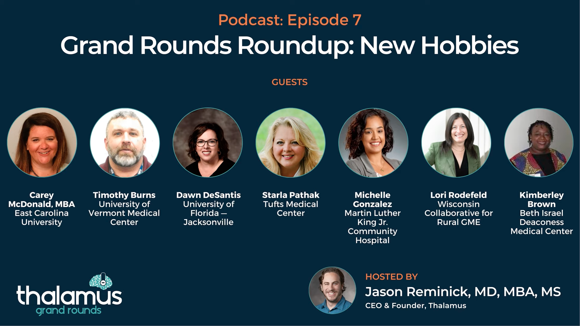 Podcast Episode 7: Grand Rounds Round-up: New Hobbies