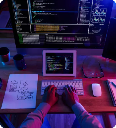 Custom BigCommerce Development