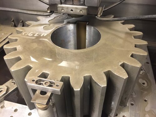 Gears