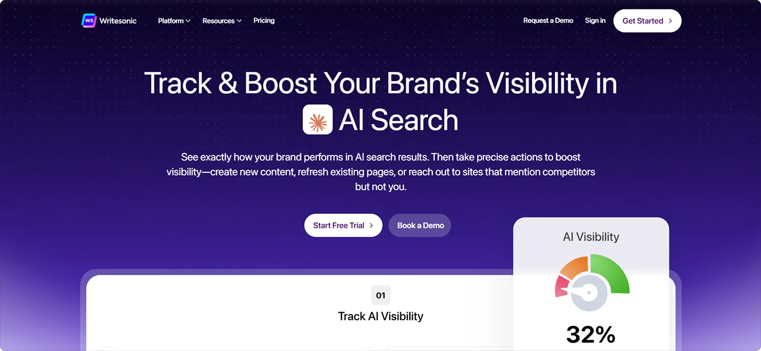 Screenshot of Writesonic GEO homepage with the tagline “Track & Boost Your Brand’s Visibility in AI Search.” Writesonic GEO provides AI visibility tracking and actionable insights to help brands measure performance across ChatGPT, Gemini, Perplexity, and Claude.