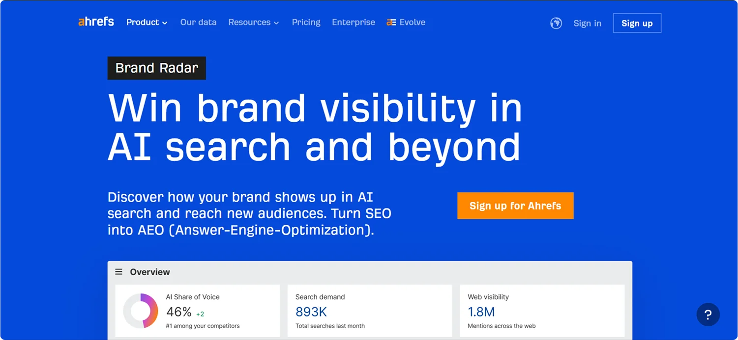 Ahrefs homepage featuring “Win brand visibility in AI search and beyond.” The page promotes Brand Radar, a tool that helps users discover how their brand appears in AI search and convert SEO into AEO (Answer-Engine Optimization).