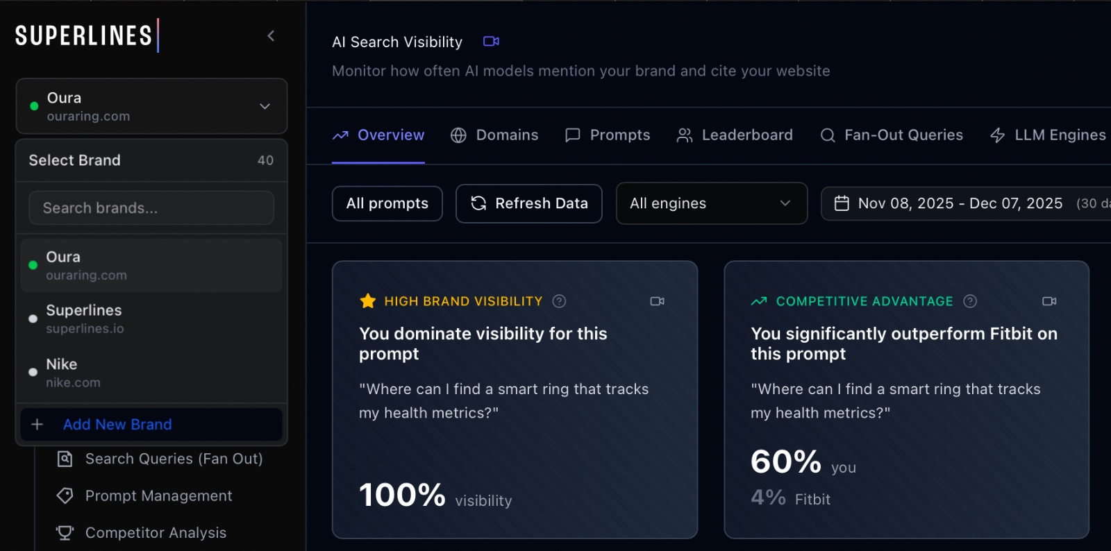 Screenshot from Superlines platform showing the ability to switch between brands with Oura brand currently chosen
