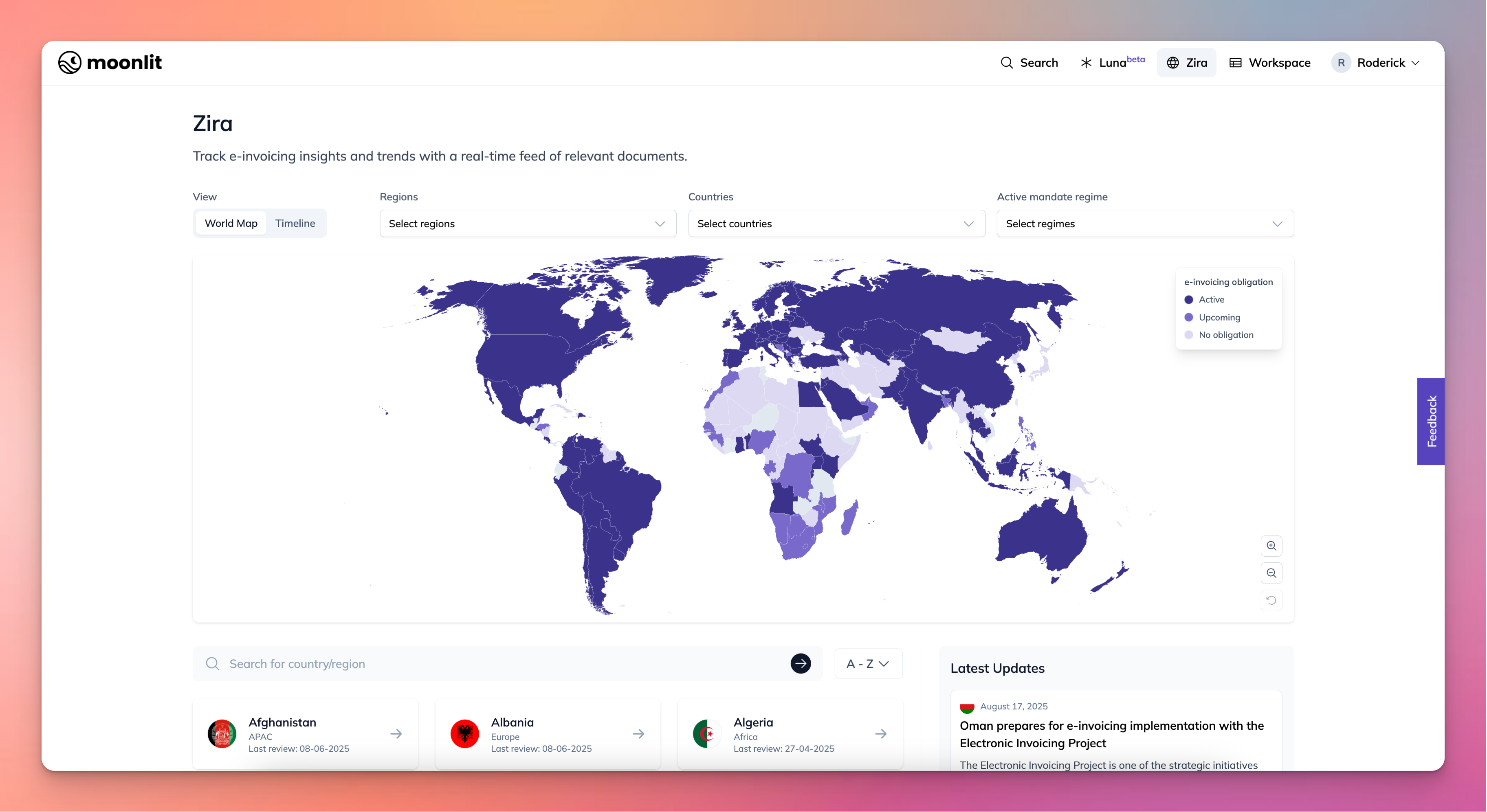 Dashboard mockup