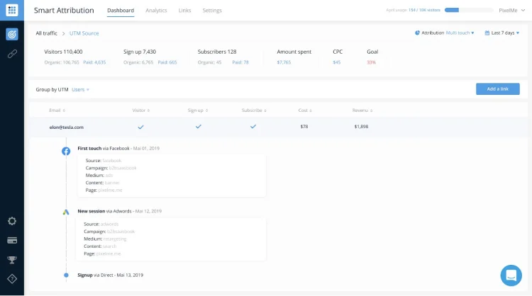PixelMe Smart Attribution