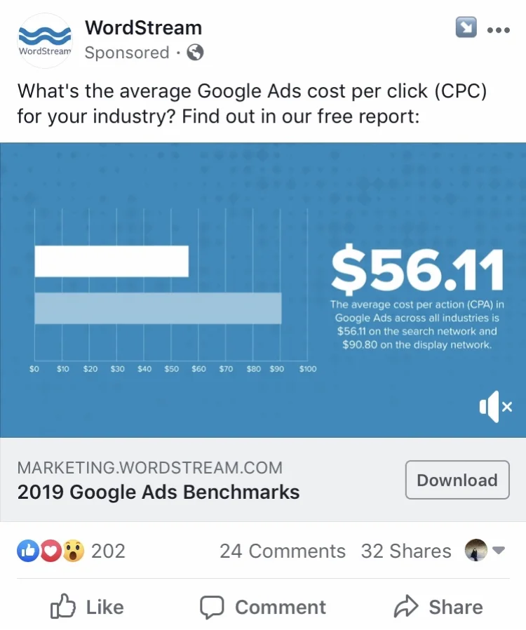 WordStream post