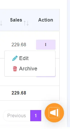 Edit | Archive on Keyword campaign info