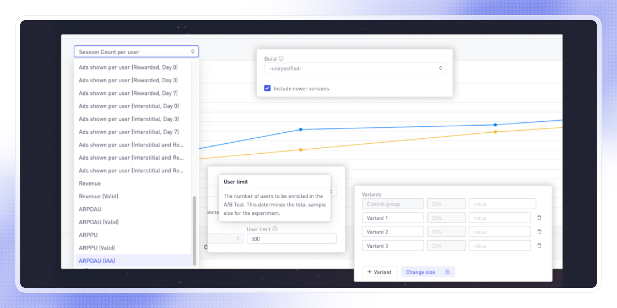A/B Test Improvements