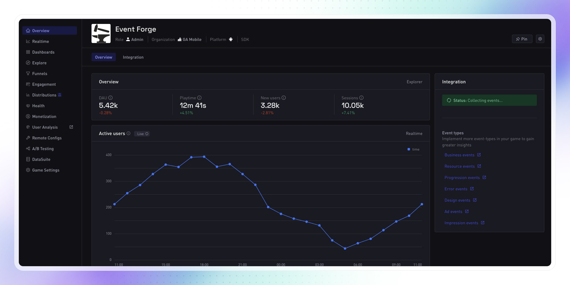 Dark mode