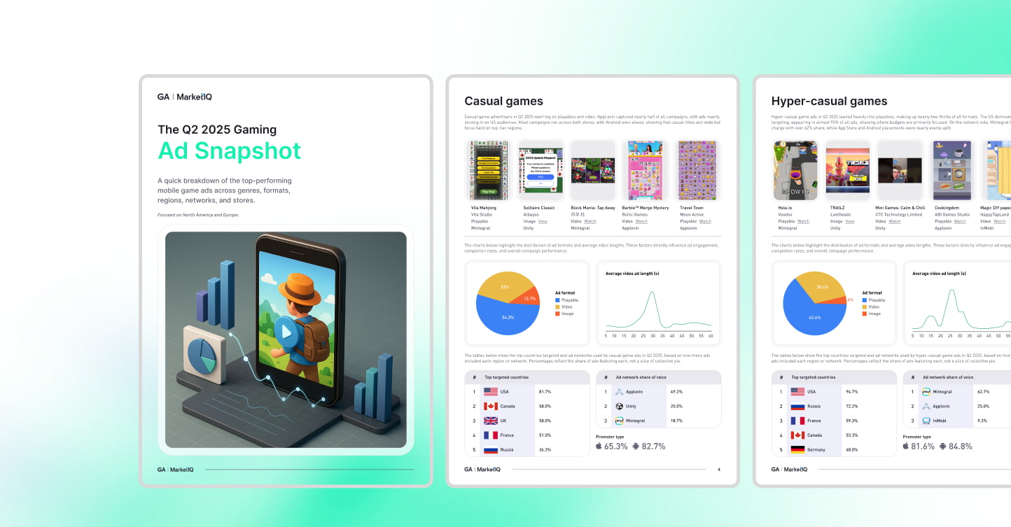The Q2 2025 Gaming Ad Snapshot