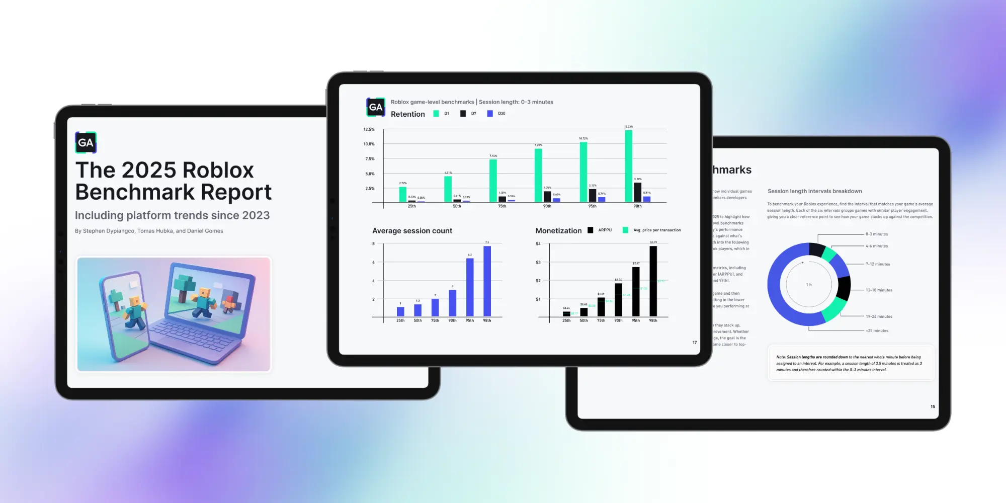 The 2025 Roblox Benchmark Report