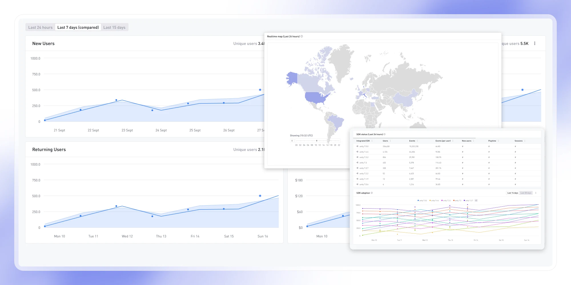 Major Realtime upgrades ⚡️