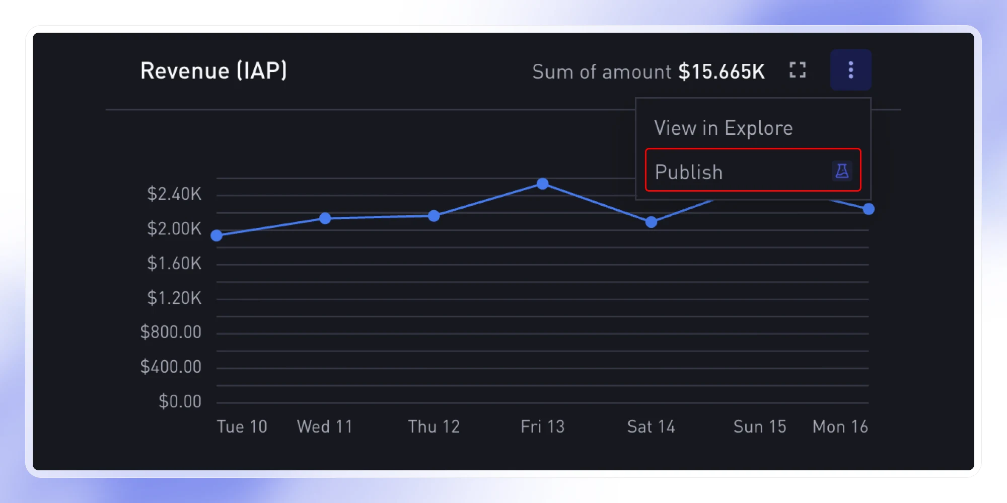 Publish Widgets and Dashboards