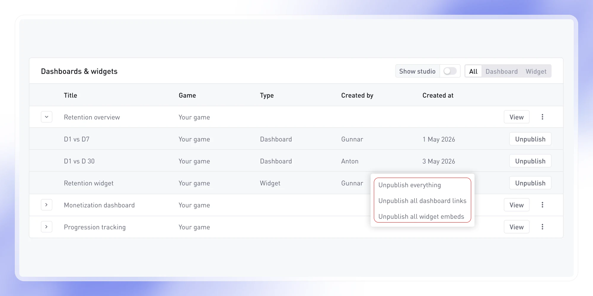 Manage Published Dashboards/Widgets