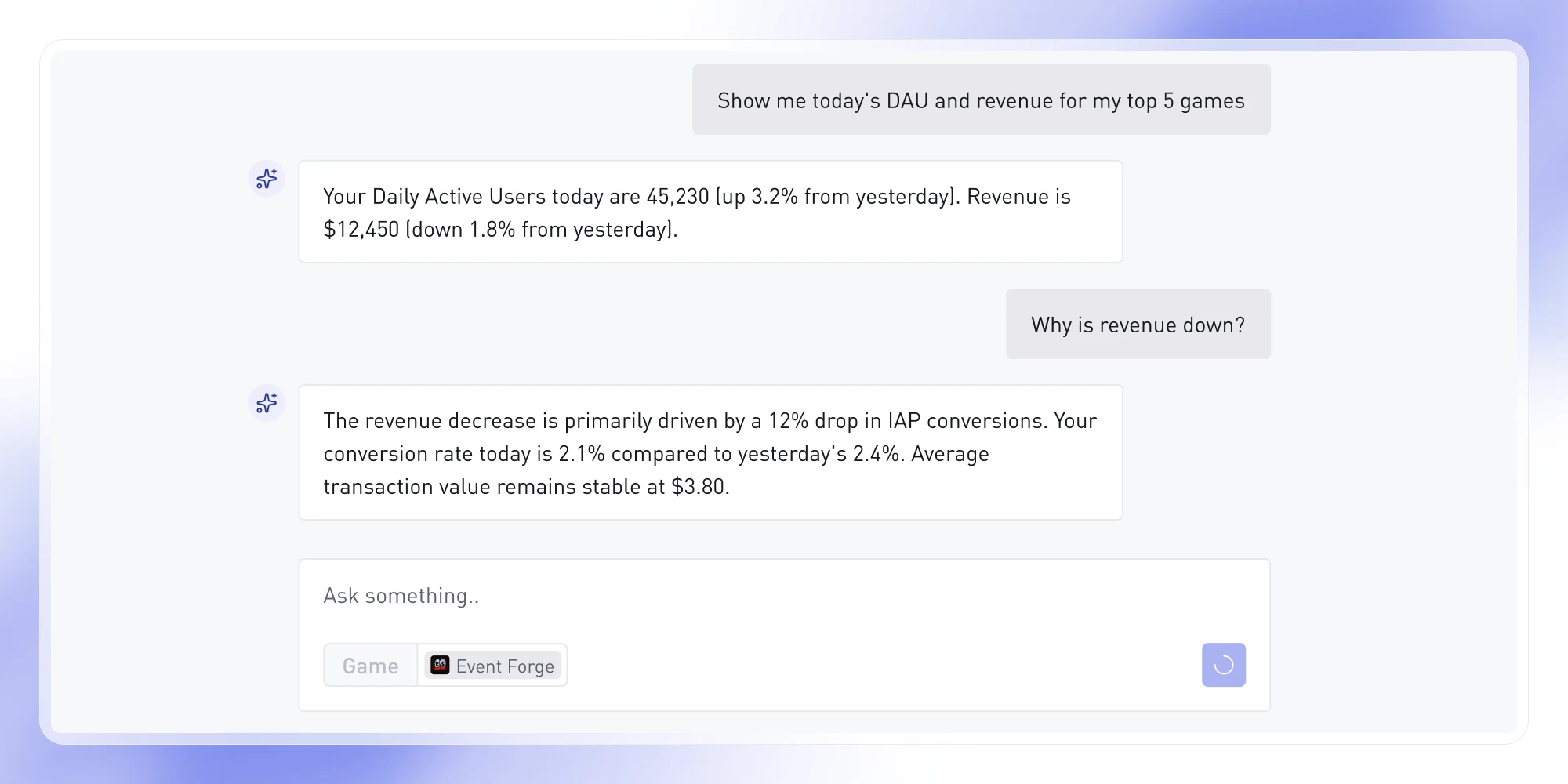 AI Chatbot: Now in beta
