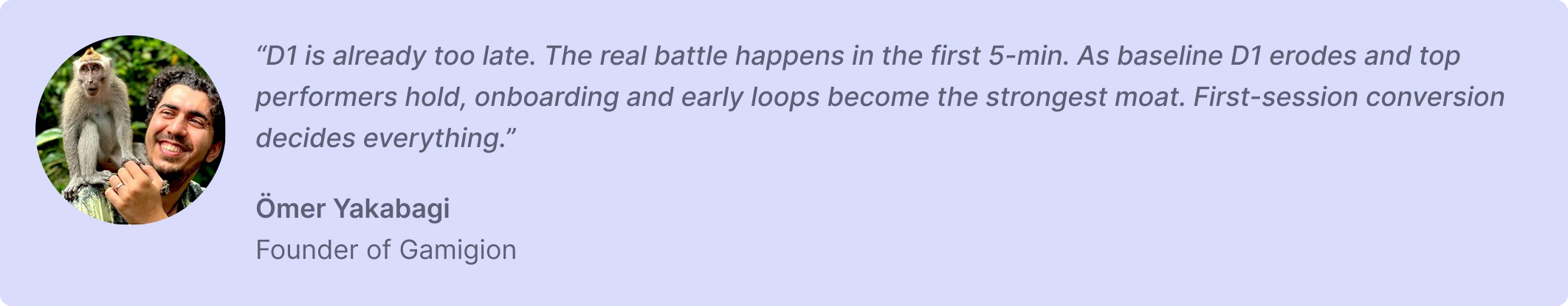 “D1 is already too late. The real battle happens in the first 5-min. As baseline D1 erodes and top performers hold, onboarding and early loops become the strongest moat. First-session conversion decides everything.”