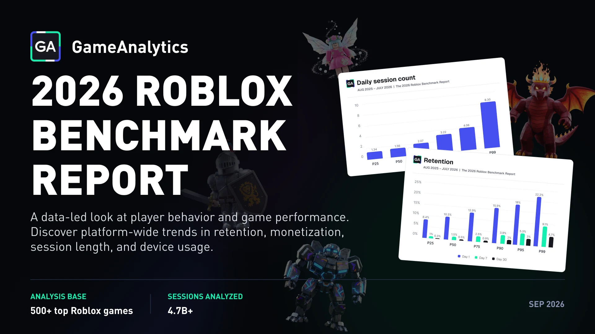 2026 Roblox Benchmark Report