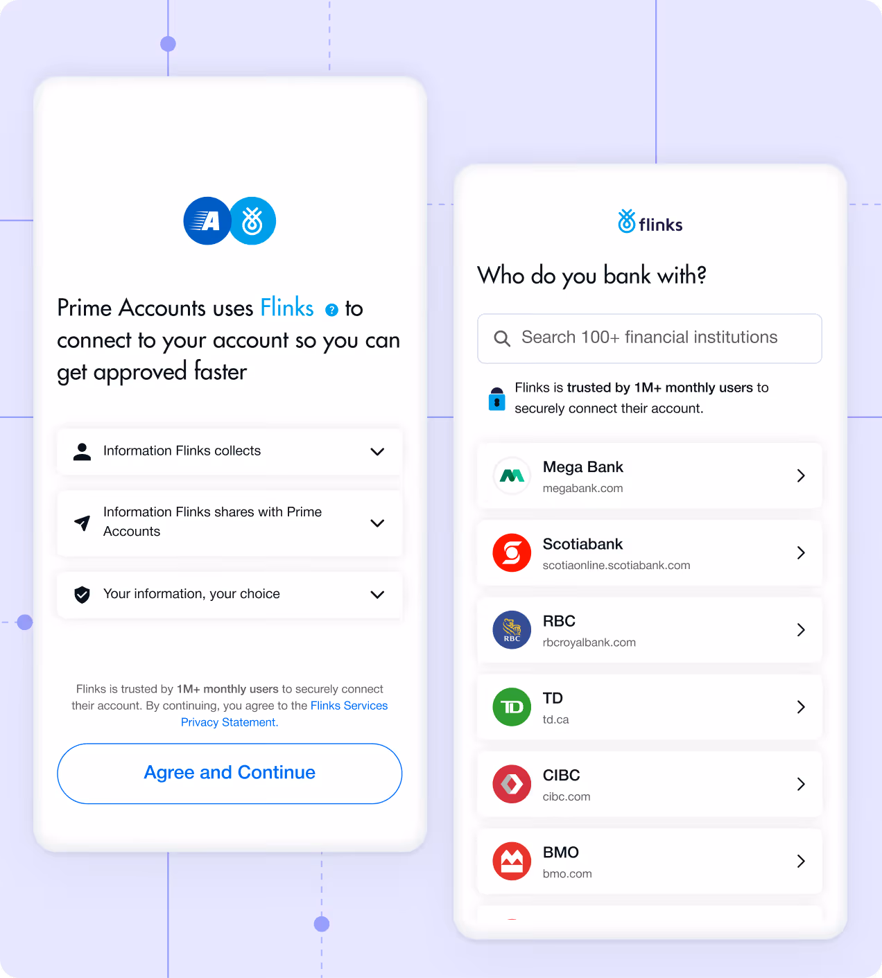 Flinks Connect embedded finance UI showing a bank account connection flow with a searchable list of 100+ Canadian financial institutions including Mega Bank, Scotiabank, RBC, TD, CIBC, and BMO