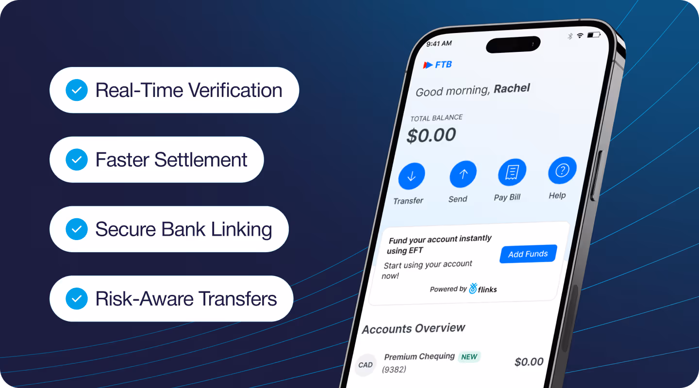 Flinks Guaranteed EFT mobile banking app showing real-time verification, faster settlement, secure bank linking, and risk-aware transfers with a $0.00 account balance and Add Funds via EFT option