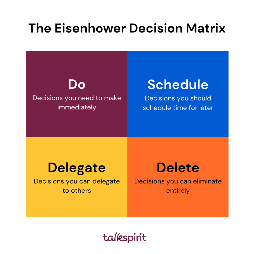 Eisenhower decision matrix can help with decision fatigue