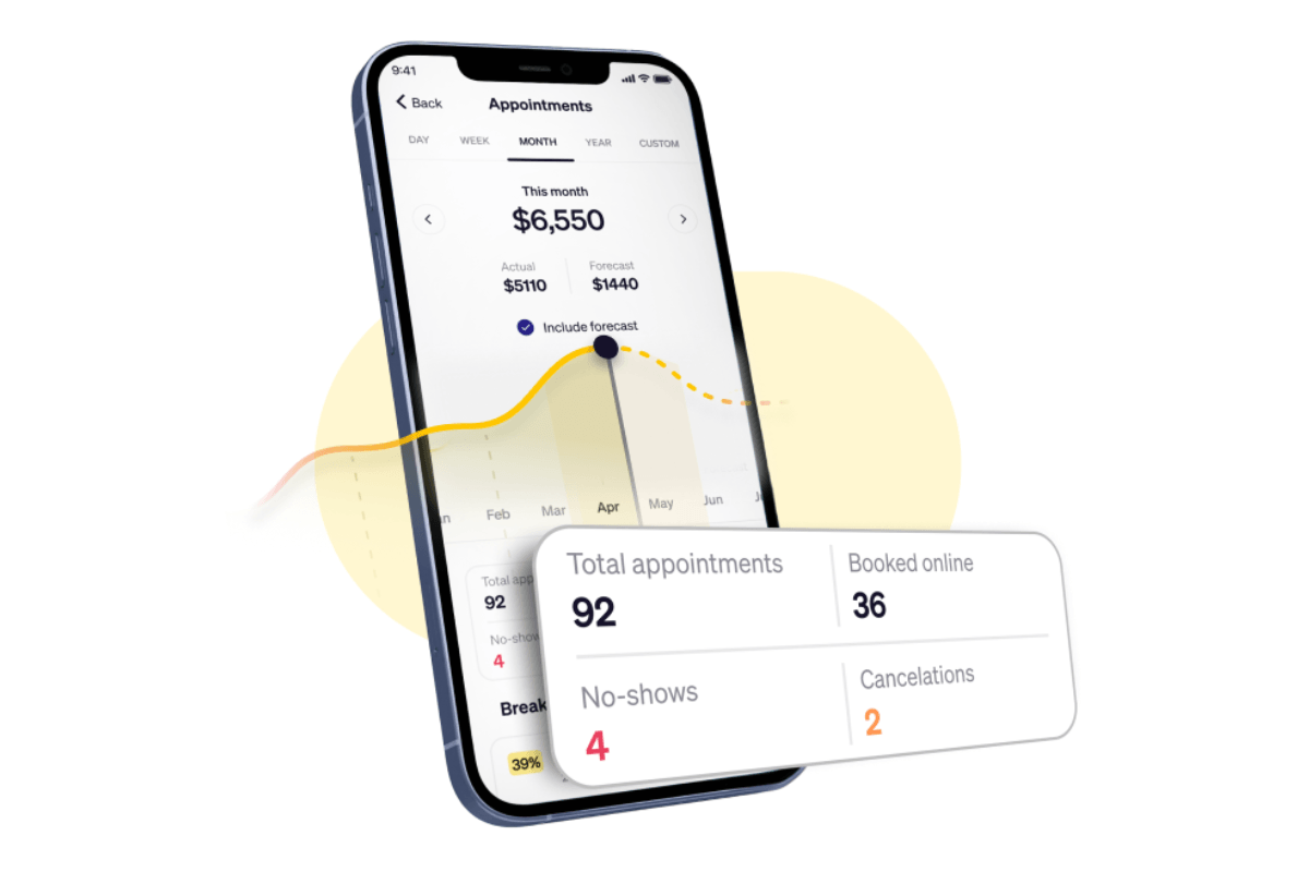 Goldie analytics dashboard showing income, appointments, online bookings, no shows, and cancellations for a beauty business.