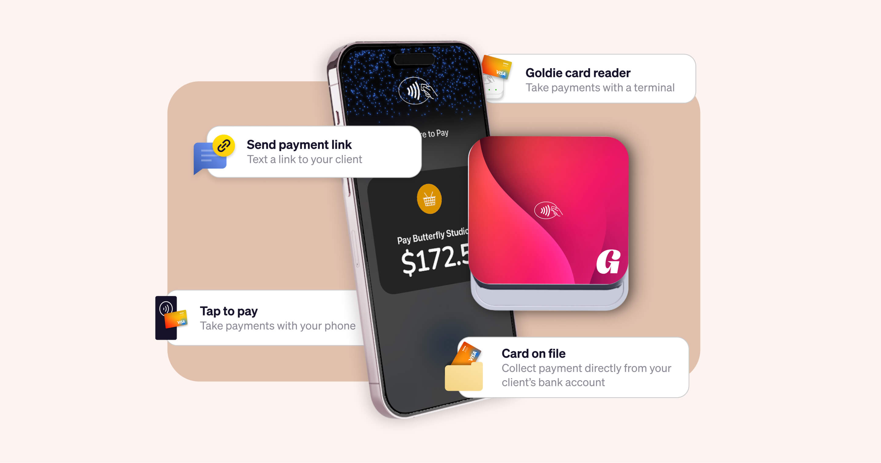Goldie payment methods including send payment link, Tap to Pay, card on file, and Goldie card reader