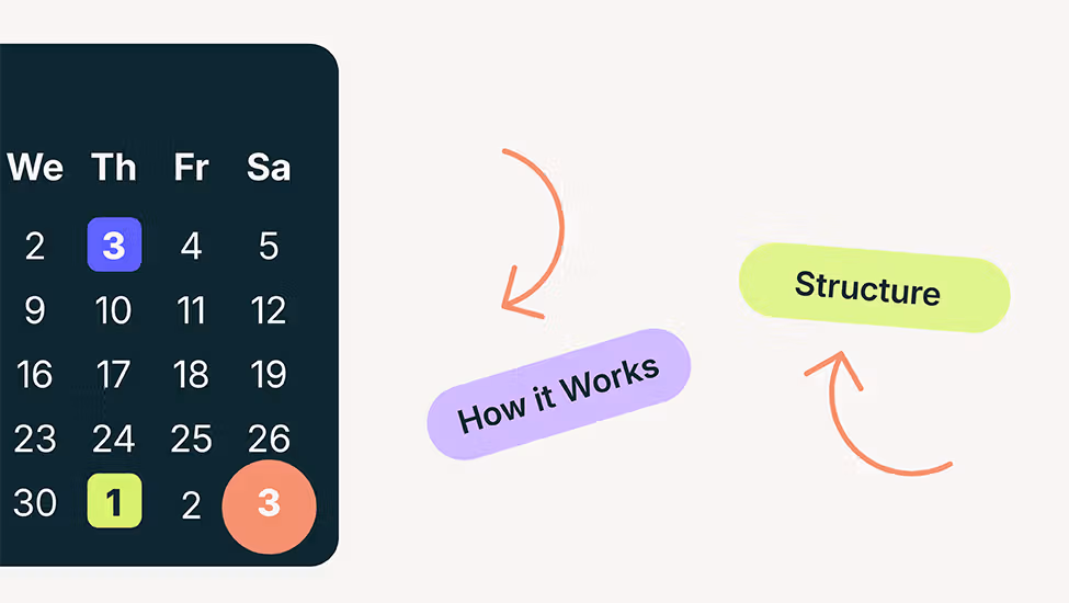 Why Apple Fiscal Calendar is Screwing Your Payouts – BlueThrone blog cover image