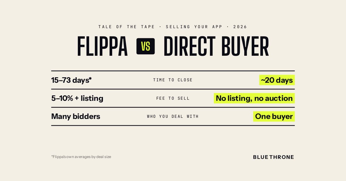 BlueThrone vs Flippa: tale of the tape for selling your app in 2026