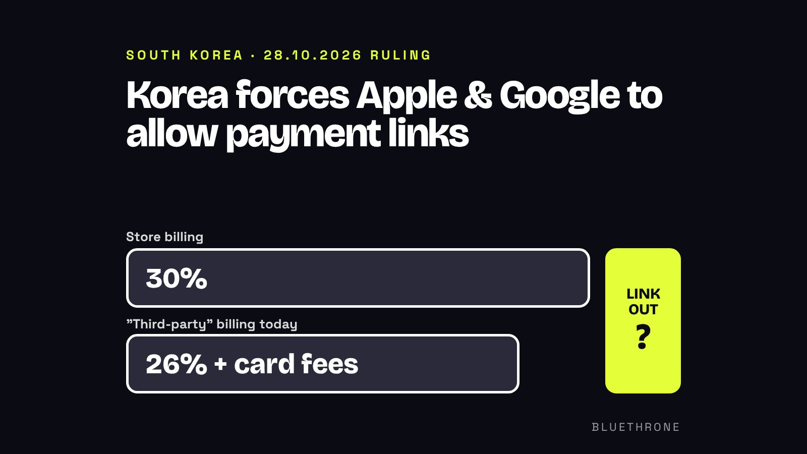 South Korea orders Apple and Google to allow external payment links