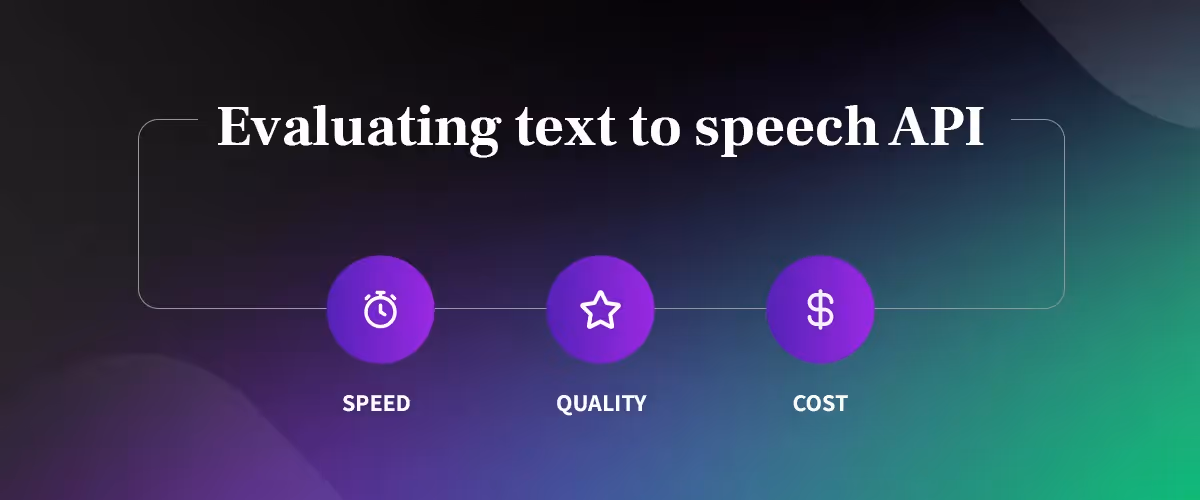If you're trying to choose the best text-to-speech API, consider speed, quality, and cost.
