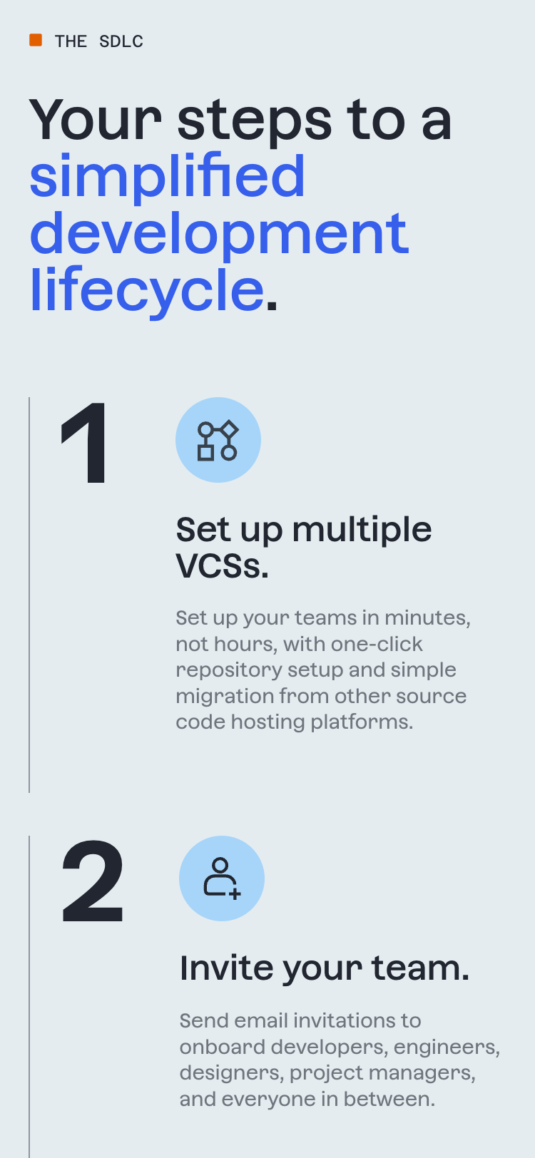 Assembla customization features list on mobile