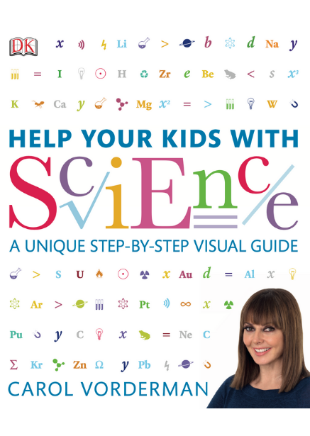 Help Your Kids With Science