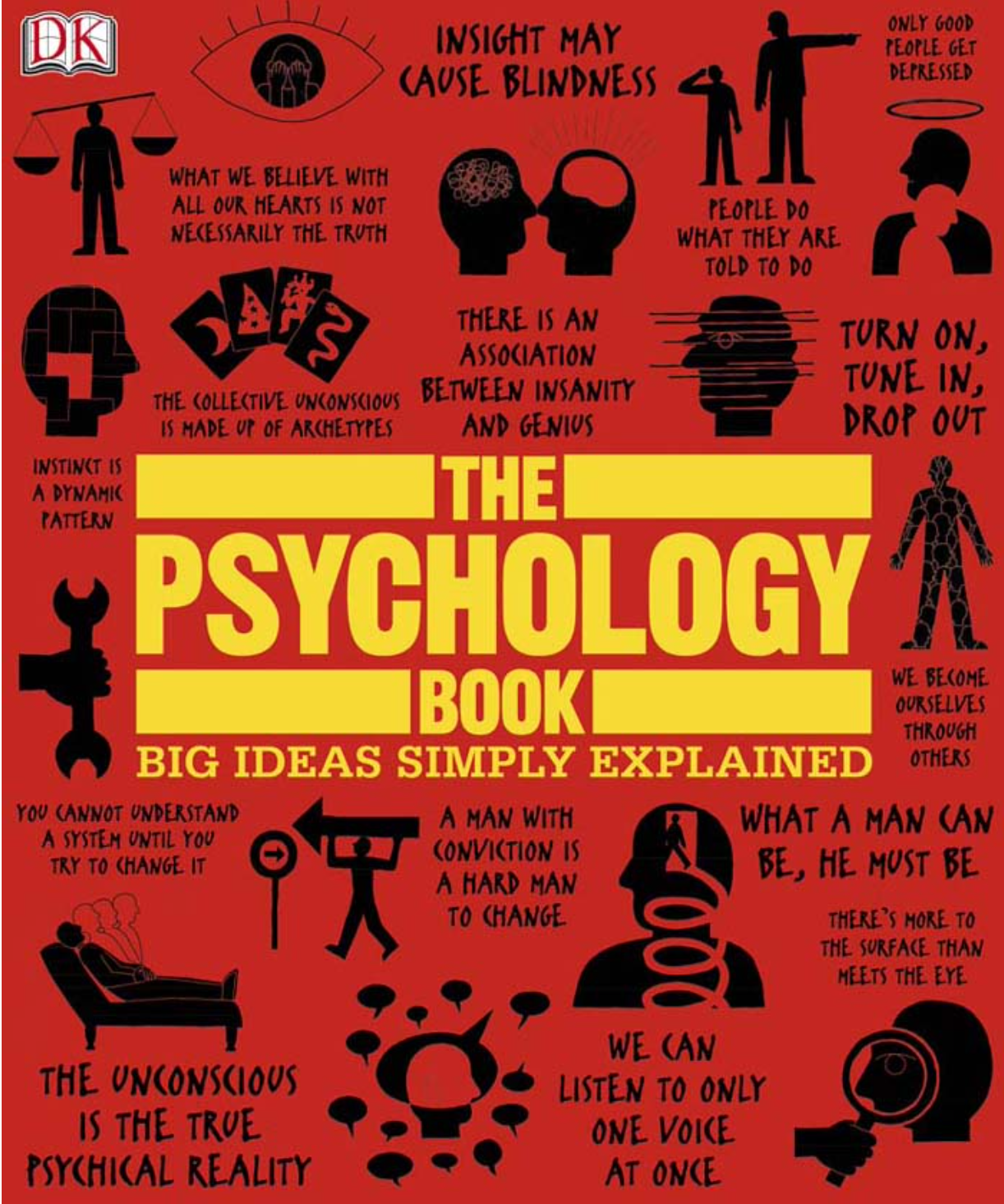The Psychology Book