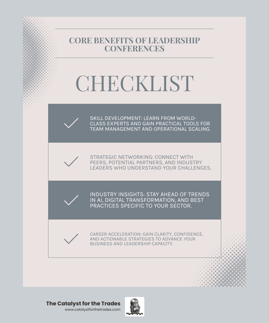 Infographic showing four key benefits of attending leadership conferences: 1) Skill Development - Learn from world-class experts and gain practical tools for team management and operational scaling, 2) Strategic Networking - Connect with peers, potential partners, and industry leaders who understand your challenges, 3) Industry Insights - Stay ahead of trends in AI, digital transformation, and best practices specific to your sector, 4) Career Acceleration - Gain clarity, confidence, and actionable strategies to advance your business and leadership capacity - leadership conferences infographic checklist-light-blue-grey