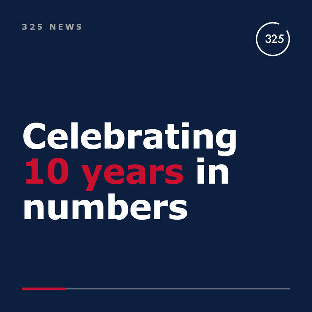 Celebrating 10 years in numbers