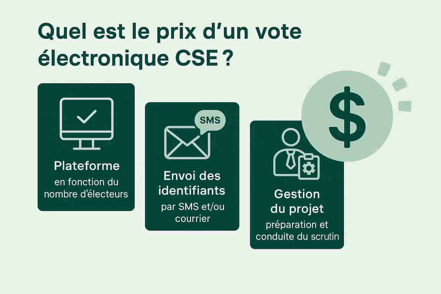Quel est le prix d'un vote électronique CSE ?