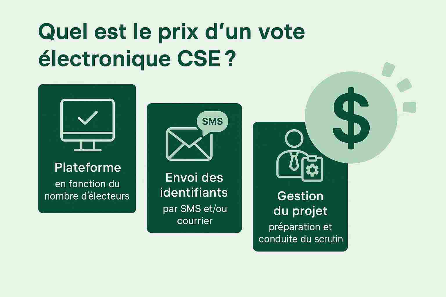 Quel est le prix d'un vote électronique CSE ?
