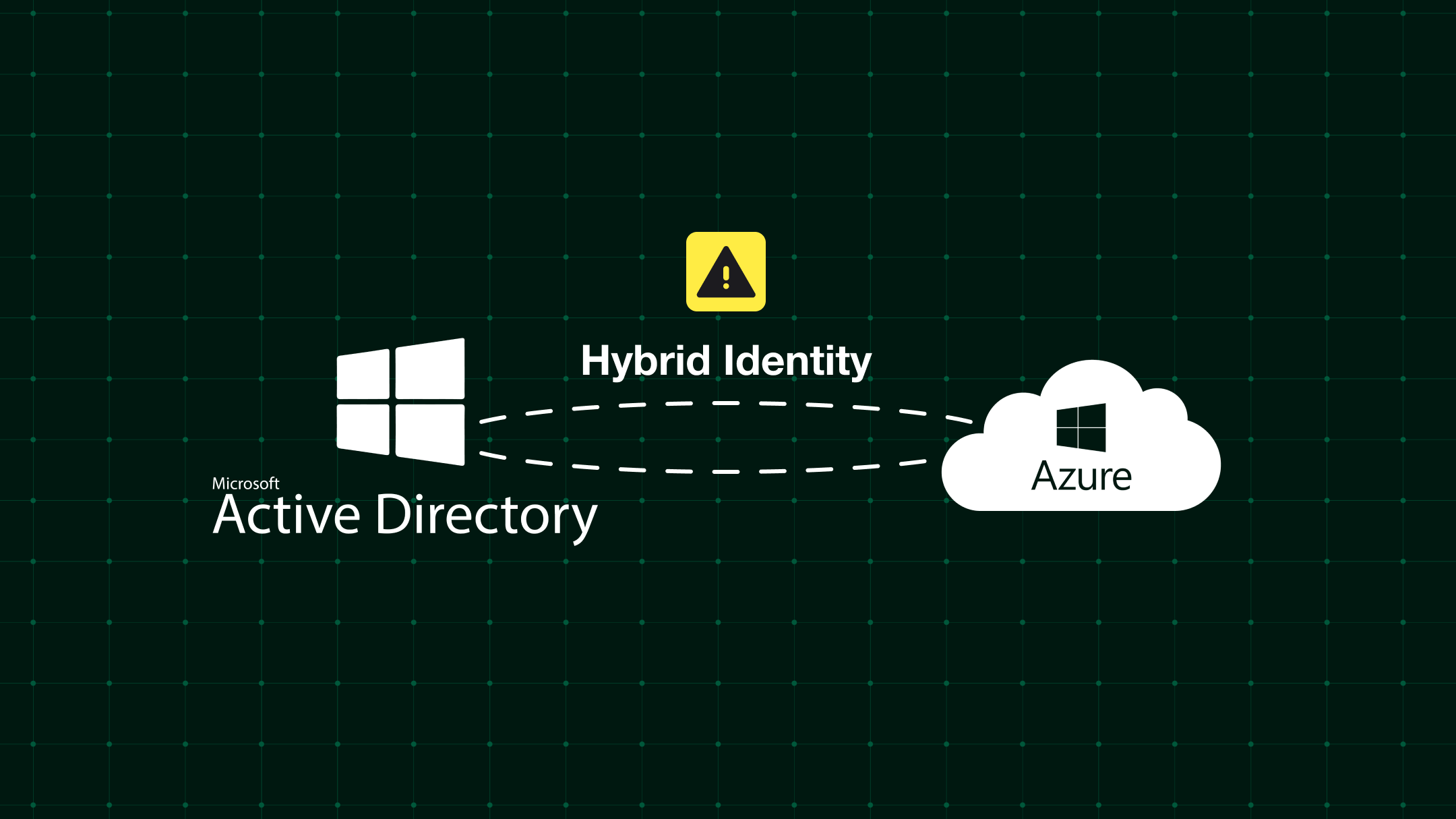 Hybrid identity