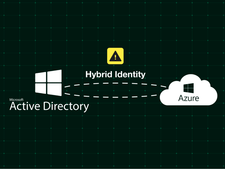 Hybrid identity