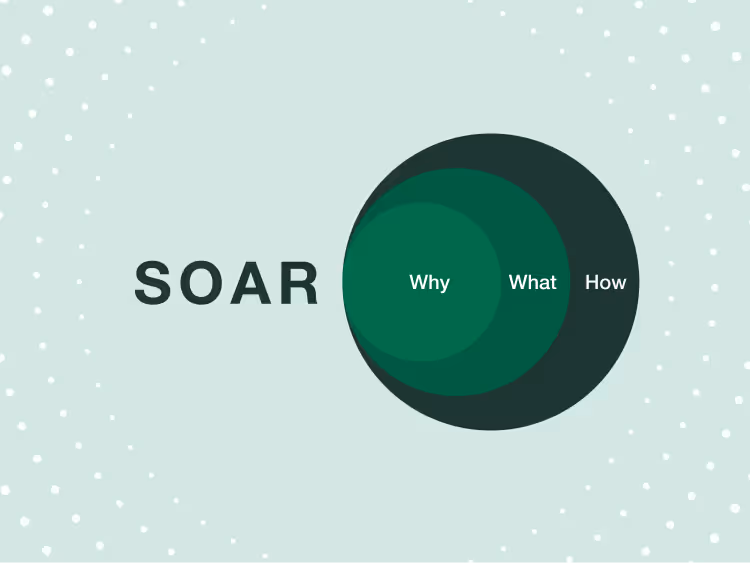 SOAR for Security teams