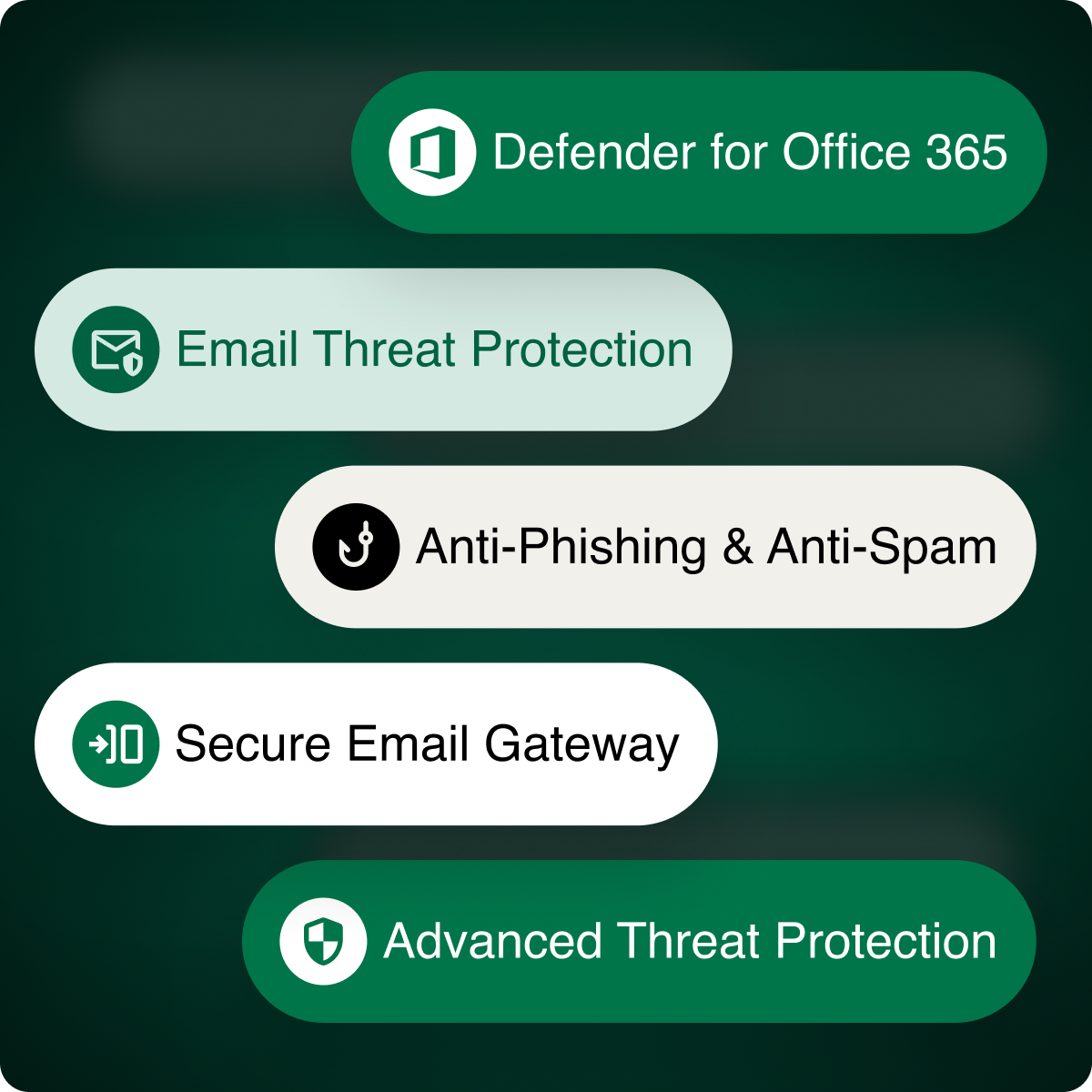 Email Security with Microsoft Defender for Office 365