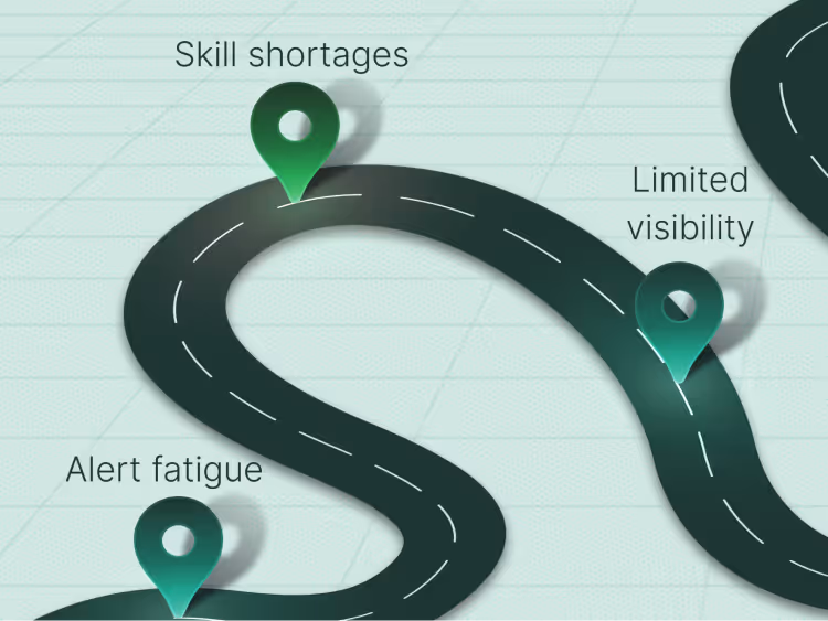 SOC Monitoring & Incident Response