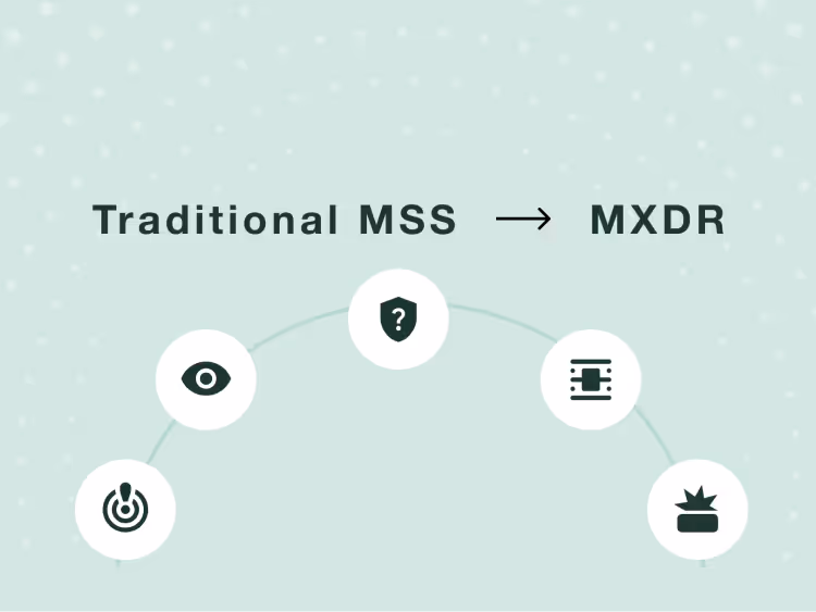 Why MXDR Is Quickly Replacing Traditional Managed Security Services
