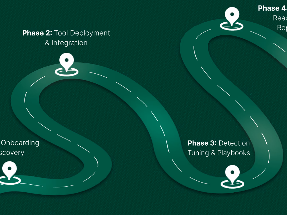 What to Expect in the First 60 Days of a Managed SOC Engagement