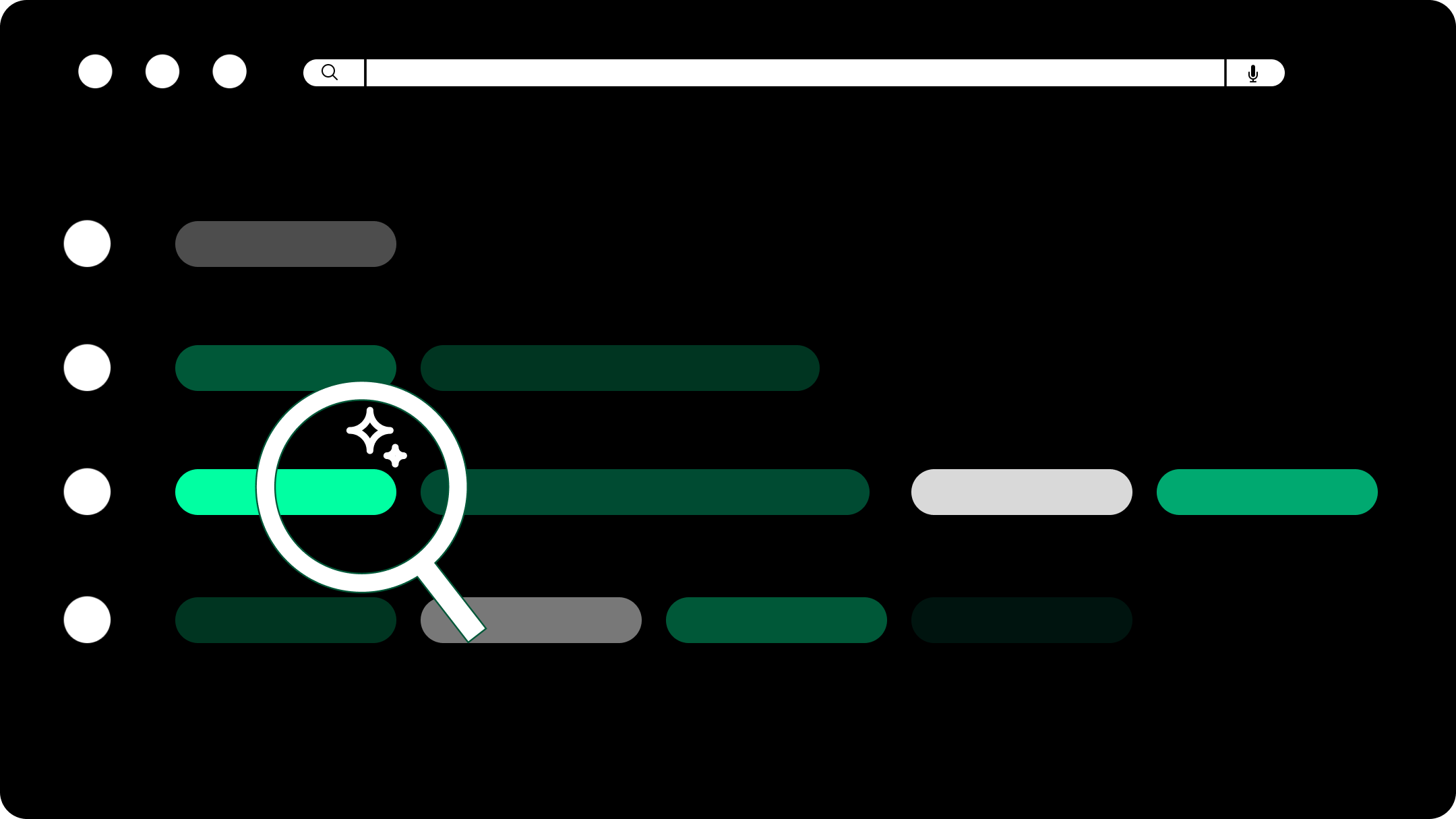 The Hidden Risks of Part-Time SOC Coverage