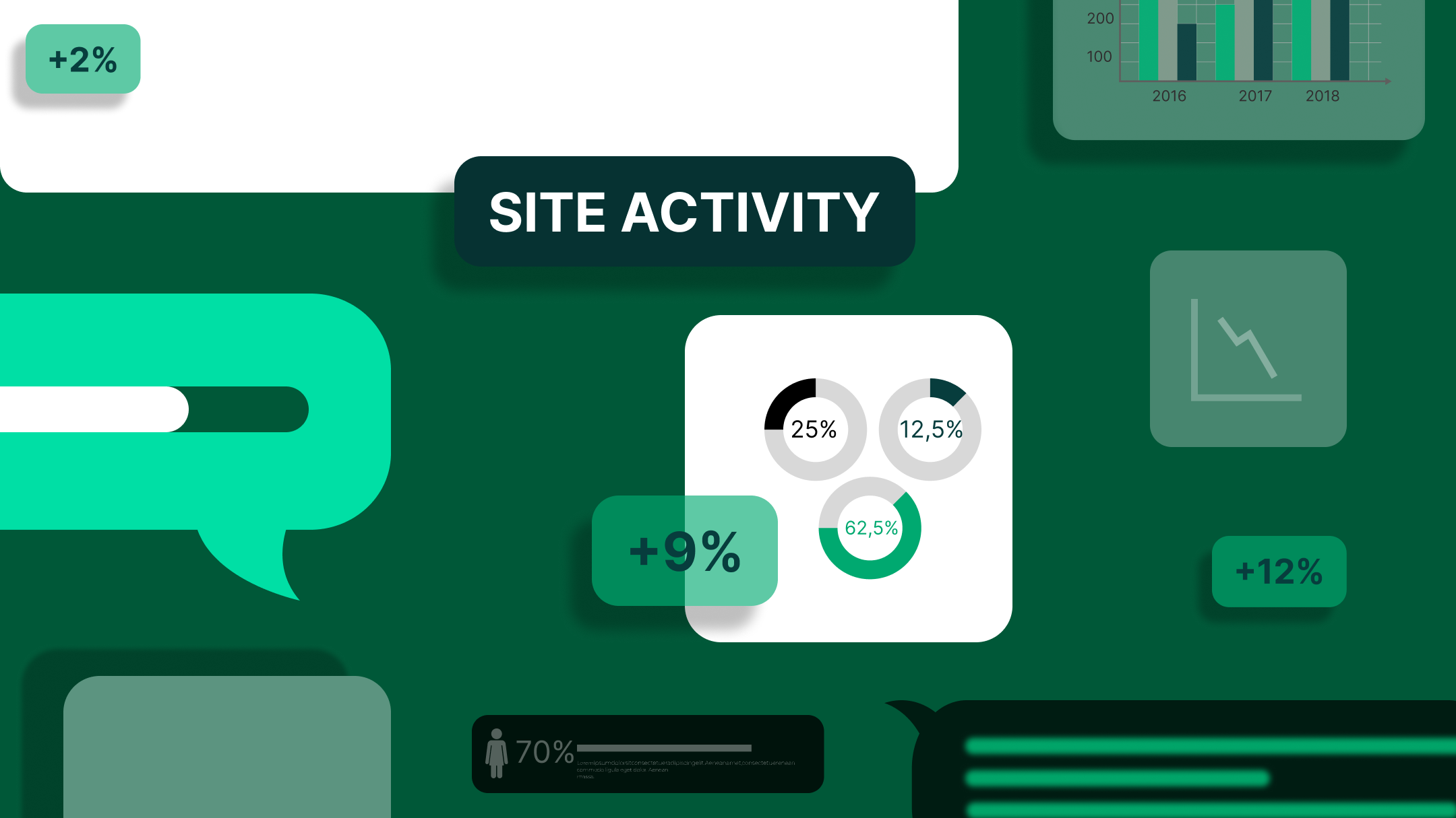 What Executive-Level Reporting Should Look Like During a Cyber Incident