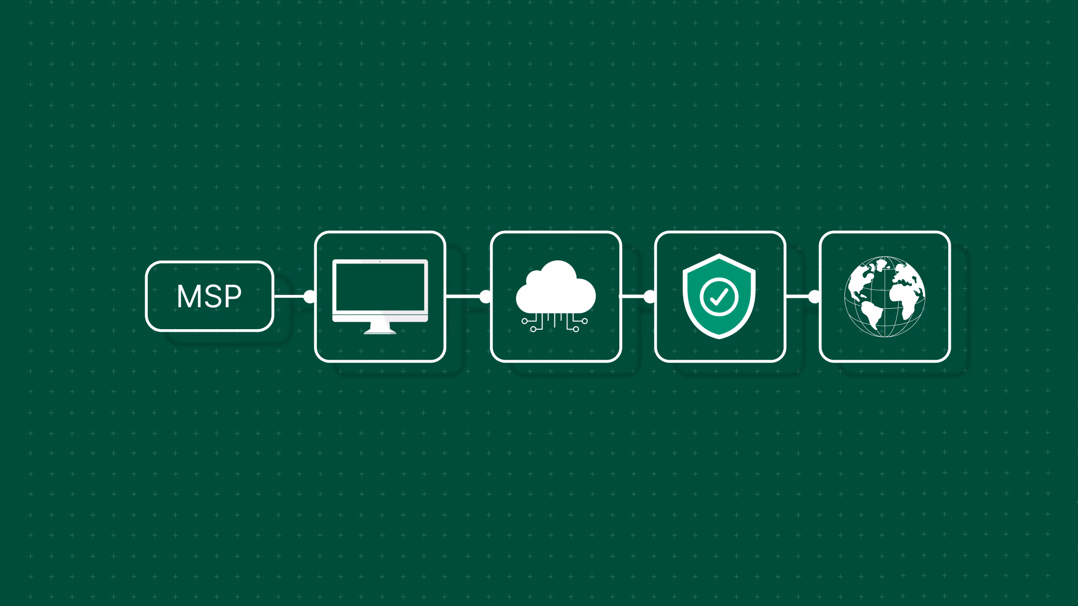Alert Logic Alternatives for MSPs: What to Use Instead in 2026