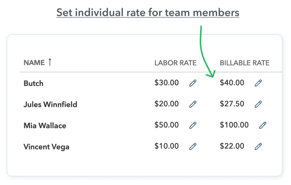 Project based billable rate