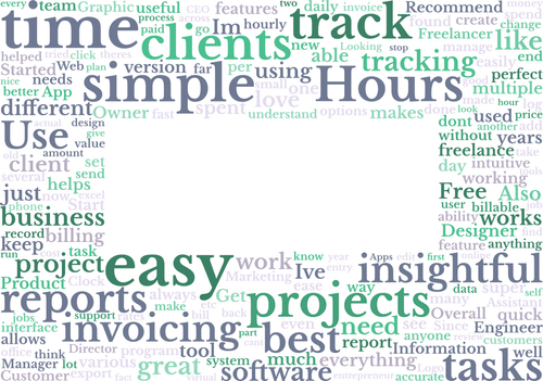 Most Used Words describing My Hours 