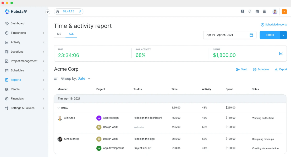 Best time analytics app