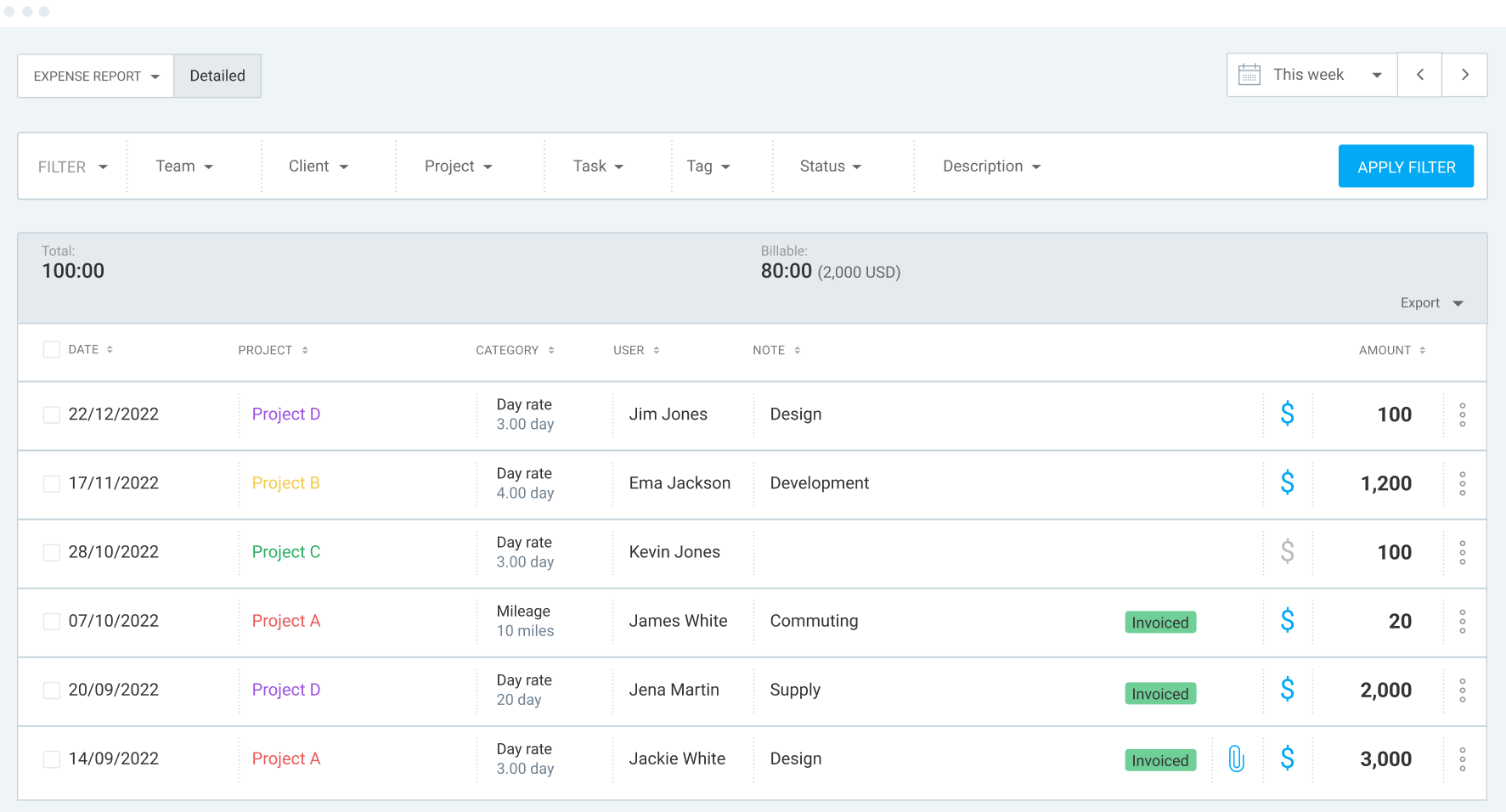 Best time project time tracking app